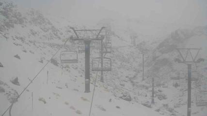 Turoa webcam