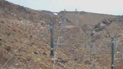 Turoa webcam
