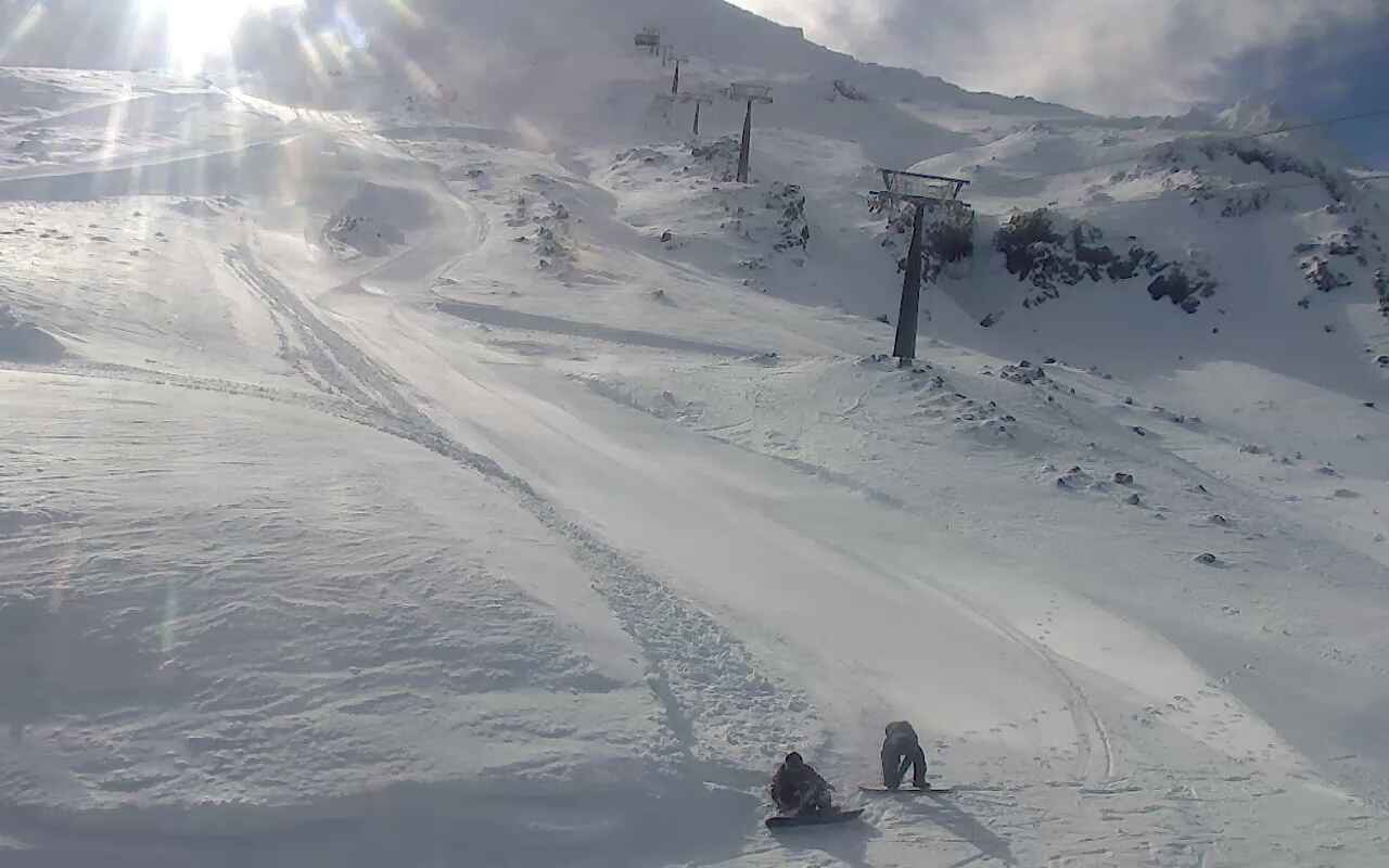 Webcam Turoa: The Giant