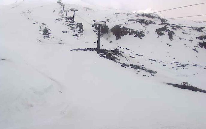 Webcam Turoa: The Giant