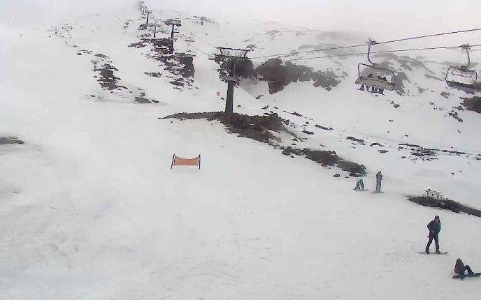 Webcam Turoa: The Giant