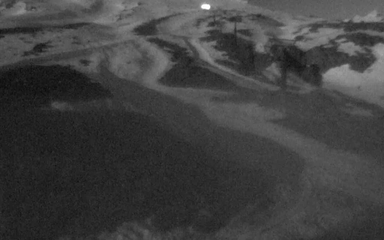 Webcam Turoa: The Giant
