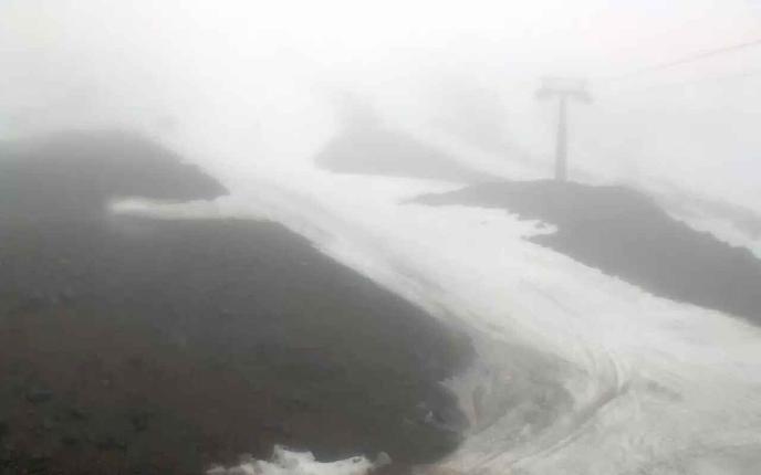 Webcam Turoa: The Giant