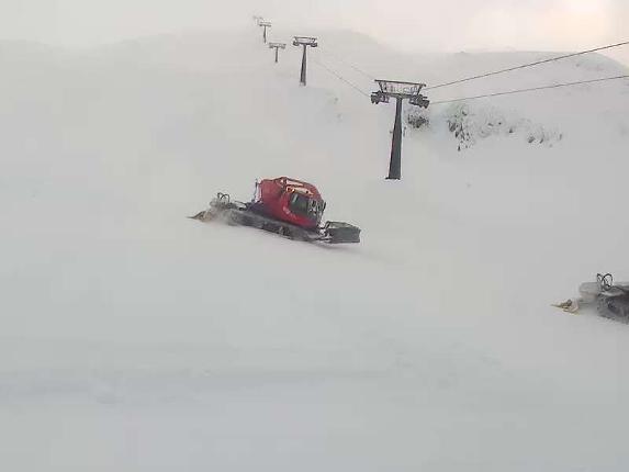 Webcam Turoa: The Giant
