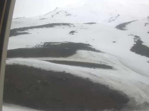 Webcam Turoa: The Giant