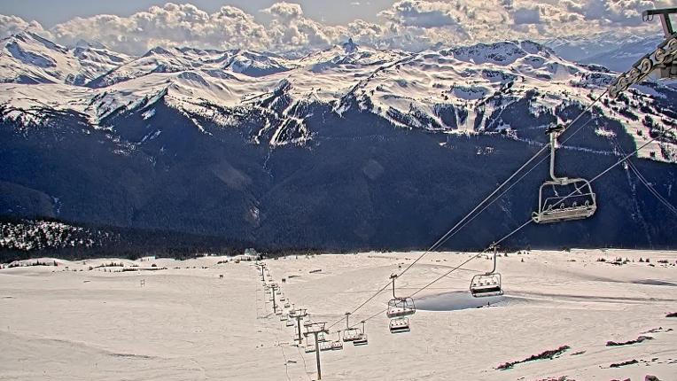 Webcam Turoa: The Giant