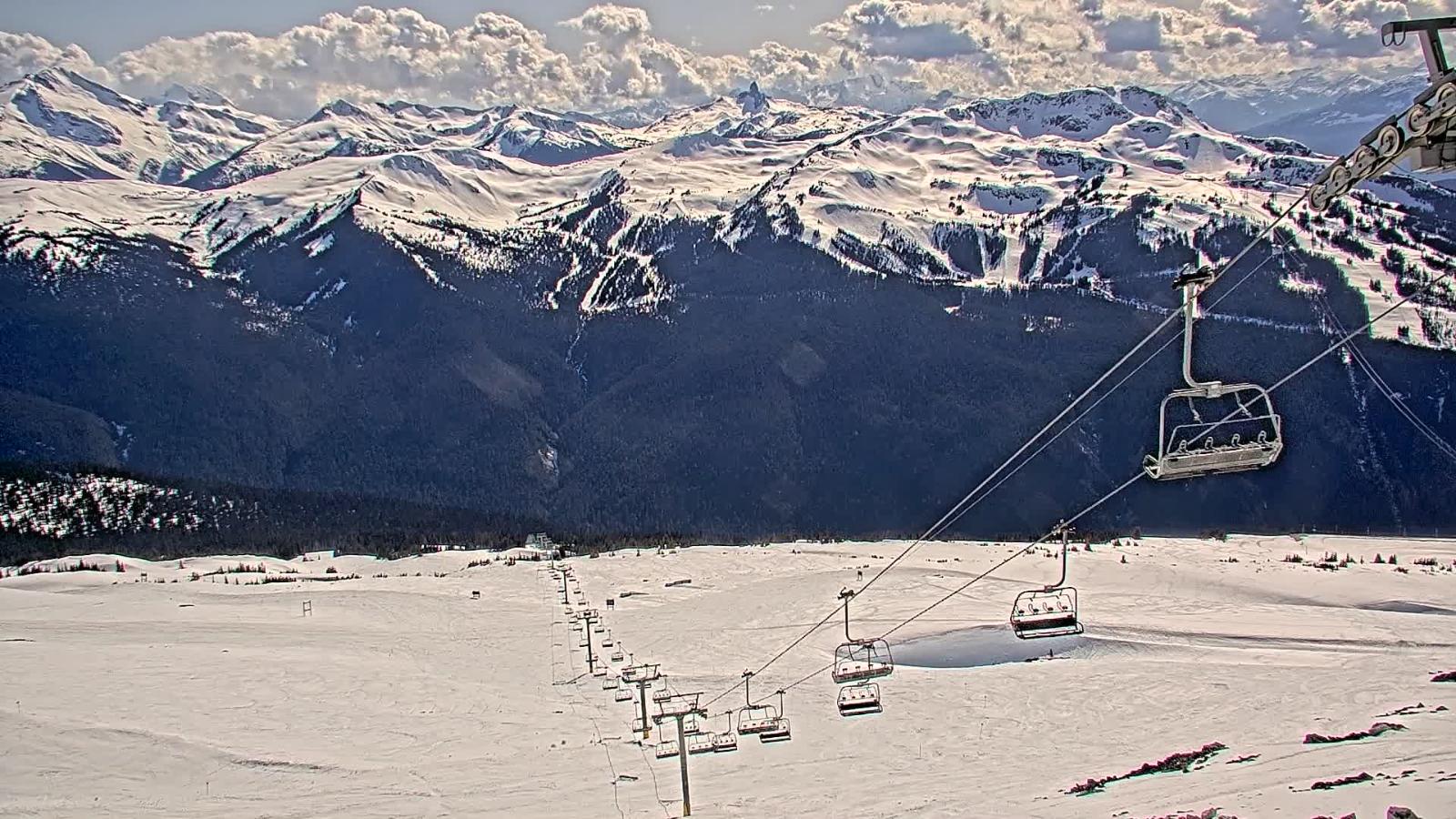 Webcam Turoa: The Giant