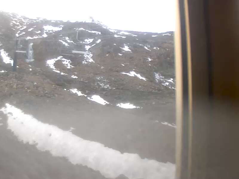 Webcam Turoa: The Giant