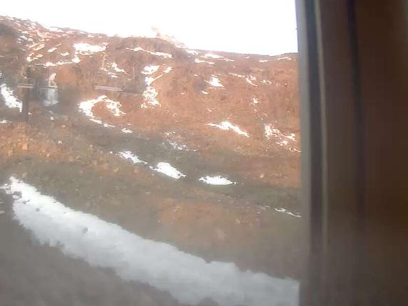 Webcam Turoa: The Giant