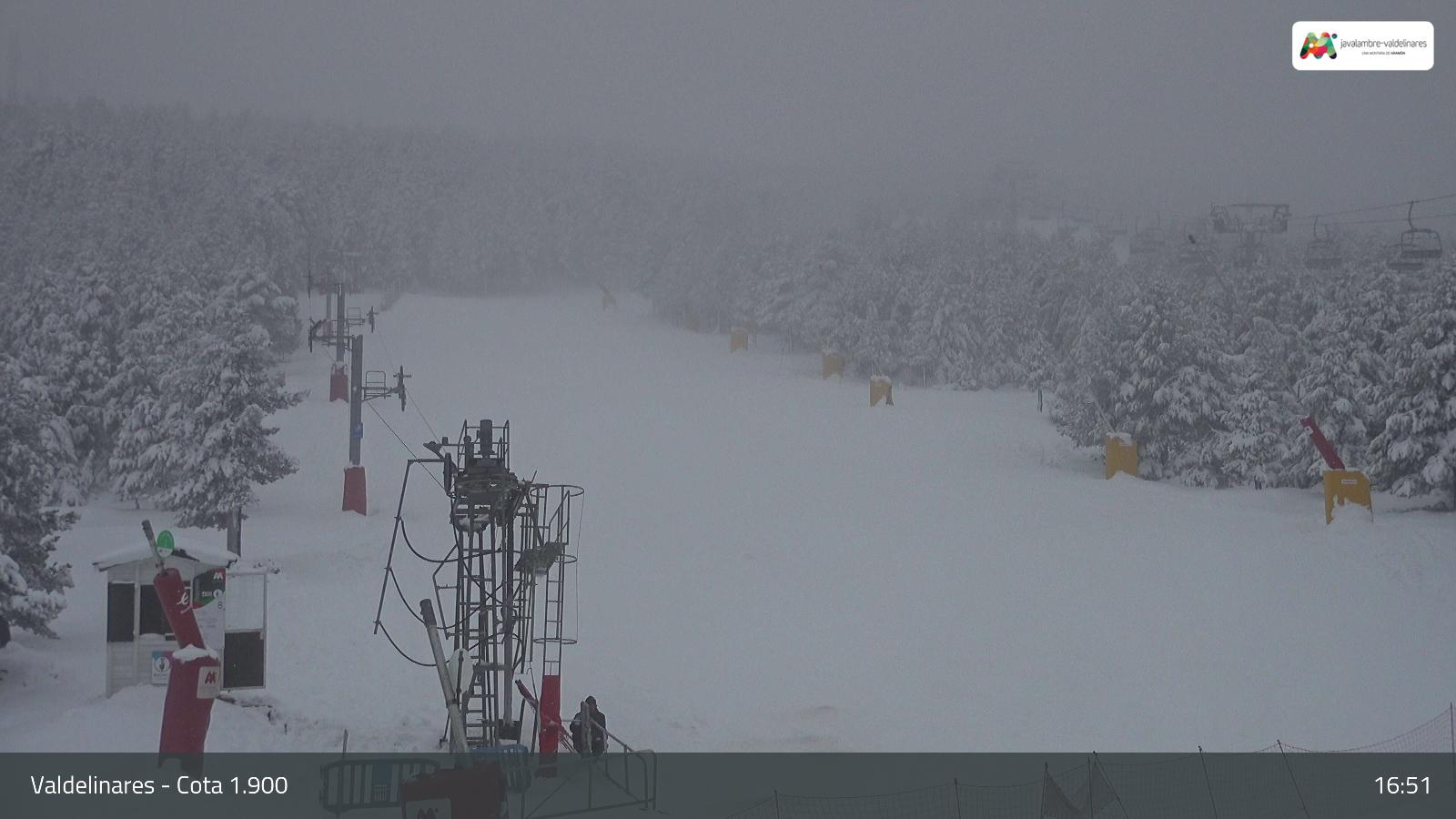 Webcam Valdelinares: Cota 1900 Pistas