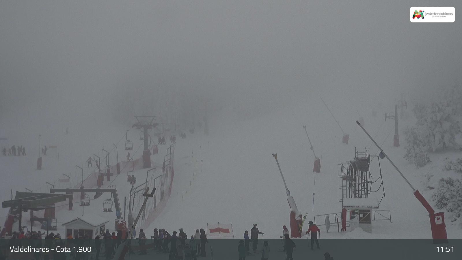 Webcam Valdelinares: Cota 1900