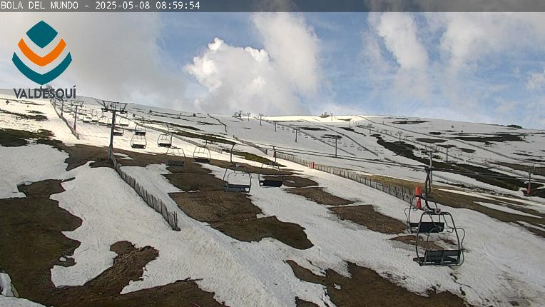 Webcam Valdesquí: Bola del mundo
