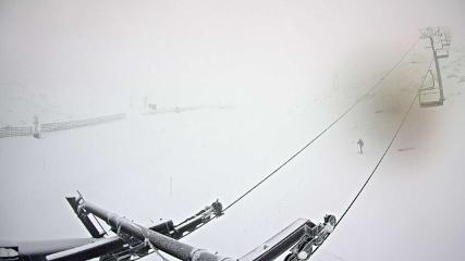 Valgrande-Pajares: Valle del Sol (webcamdeasturias.com)