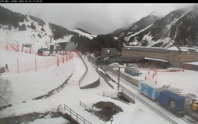 Webcam Vall de Núria: Estación