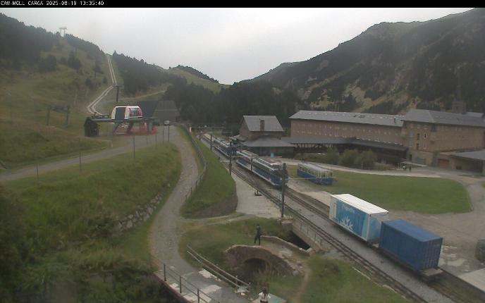 Webcam Vall de Núria: Estación