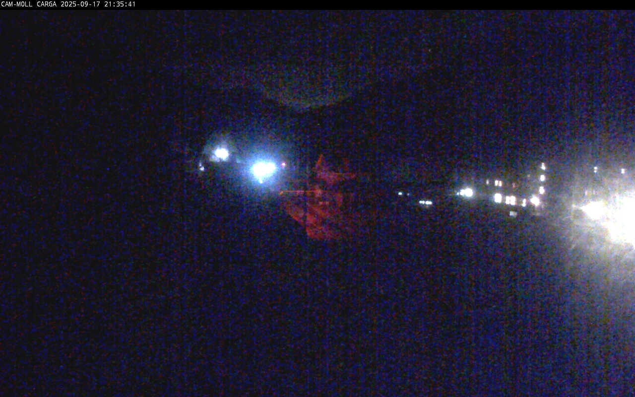 Webcam Vall de Núria: Estación