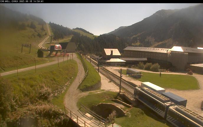 Webcam Vall de Núria: Estación