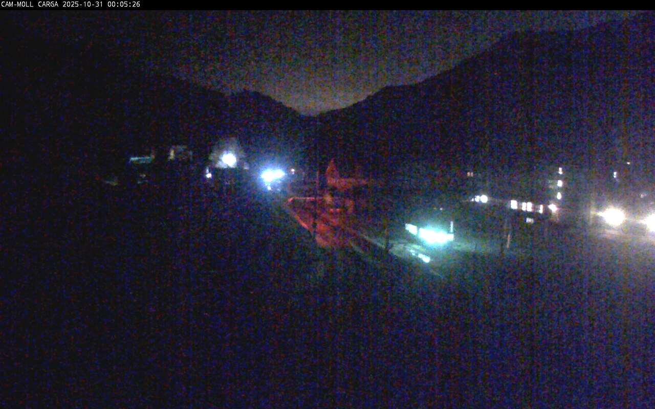 Webcam Vall de Núria: Estación