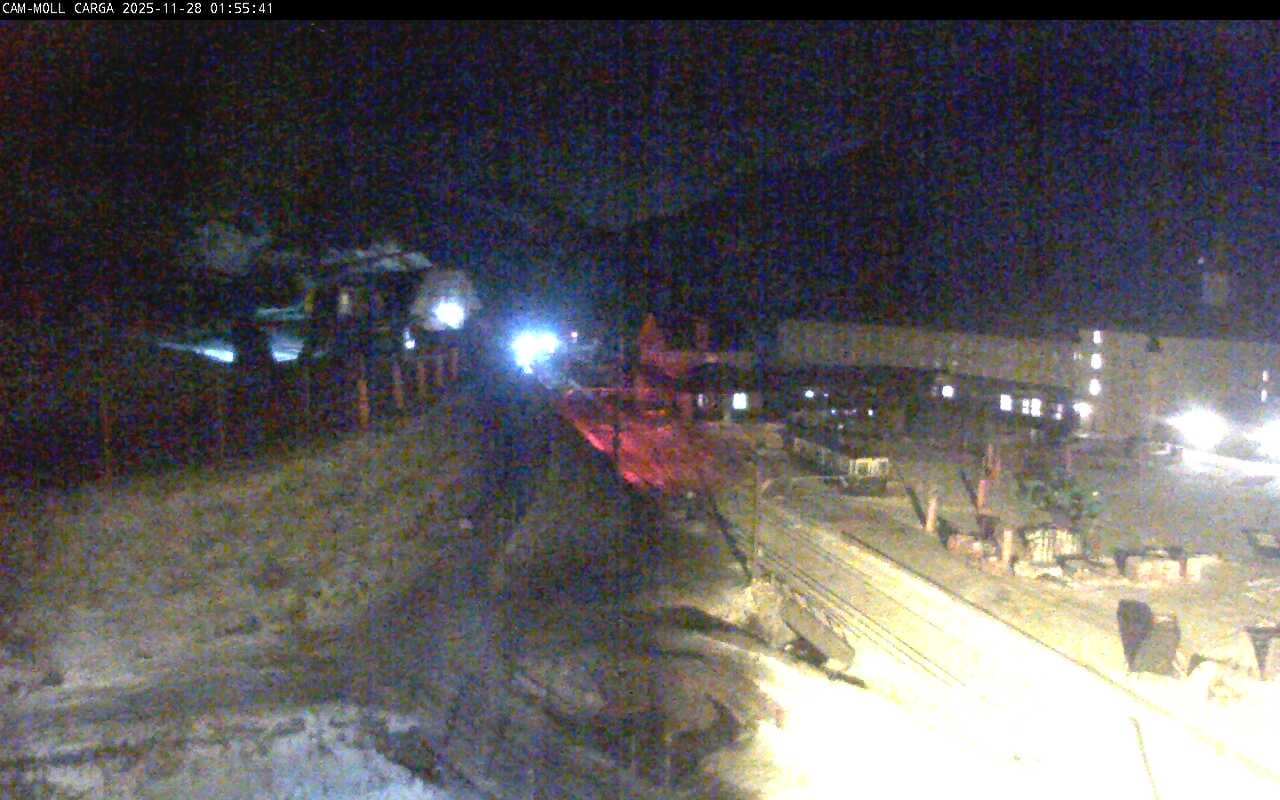 Webcam Vall de Núria: Estación