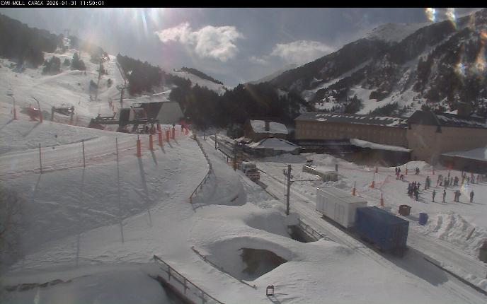 Webcam Vall de Núria: Estación