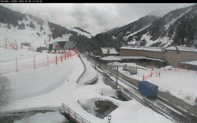 Webcam Vall de Núria: Estación
