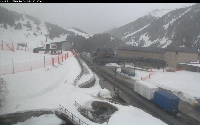 Webcam Vall de Núria: Estación