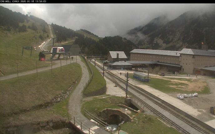 Webcam Vall de Núria: Estación