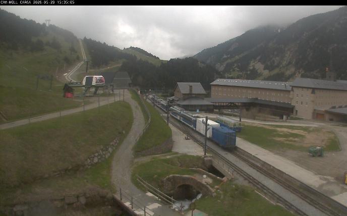 Webcam Vall de Núria: Estación