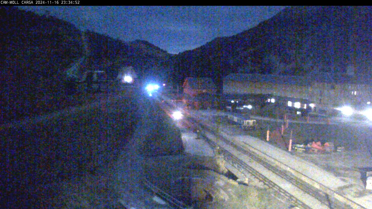 Webcam Vall de Núria: Estación