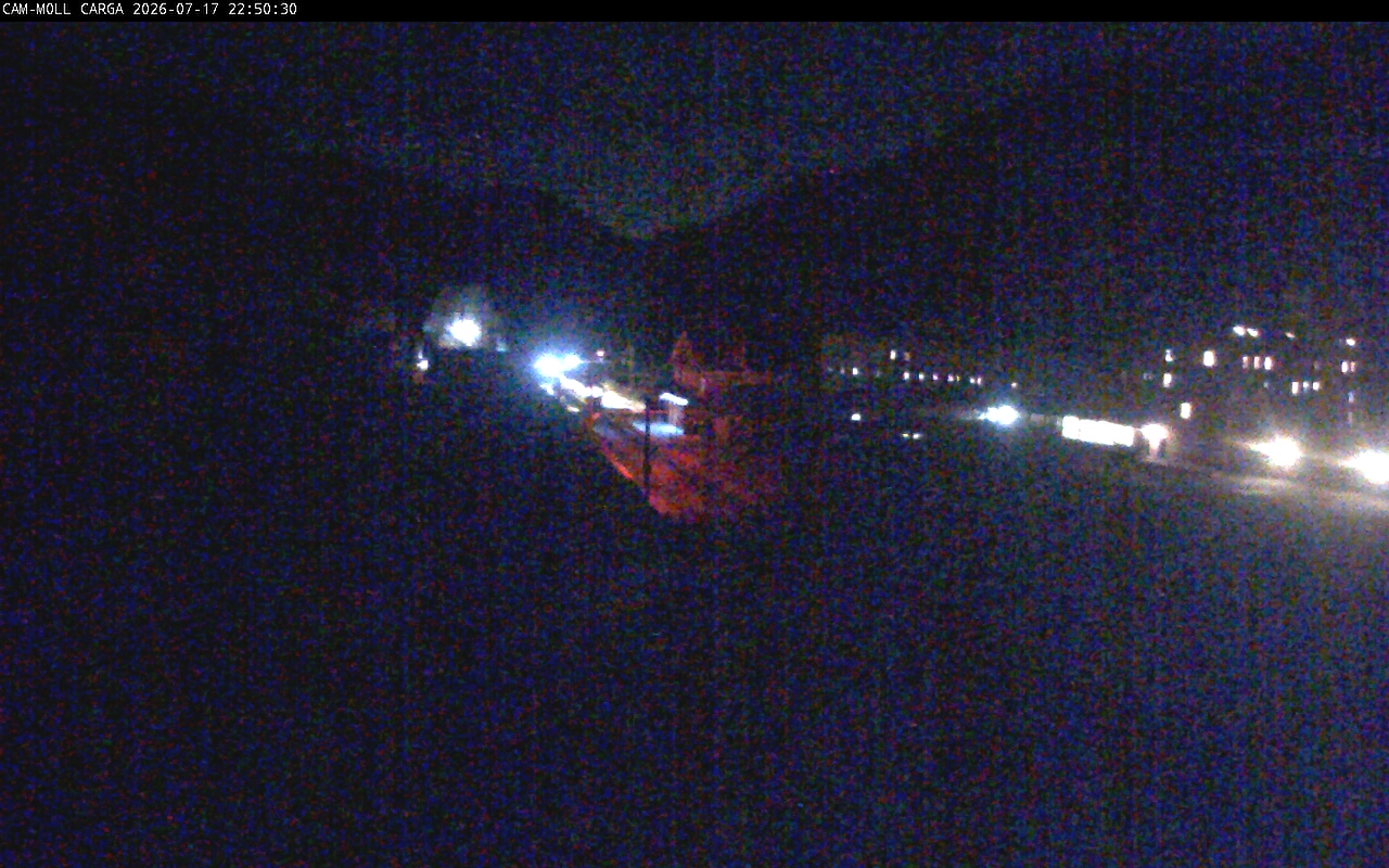 Webcam Vall de Núria: Estación