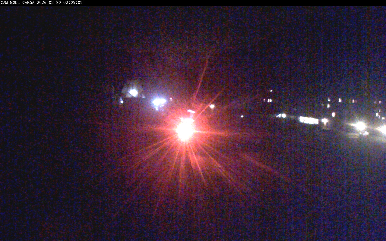 Webcam Vall de Núria: Estación