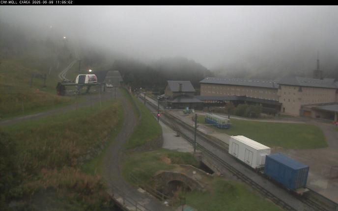 Webcam Vall de Núria: Estación