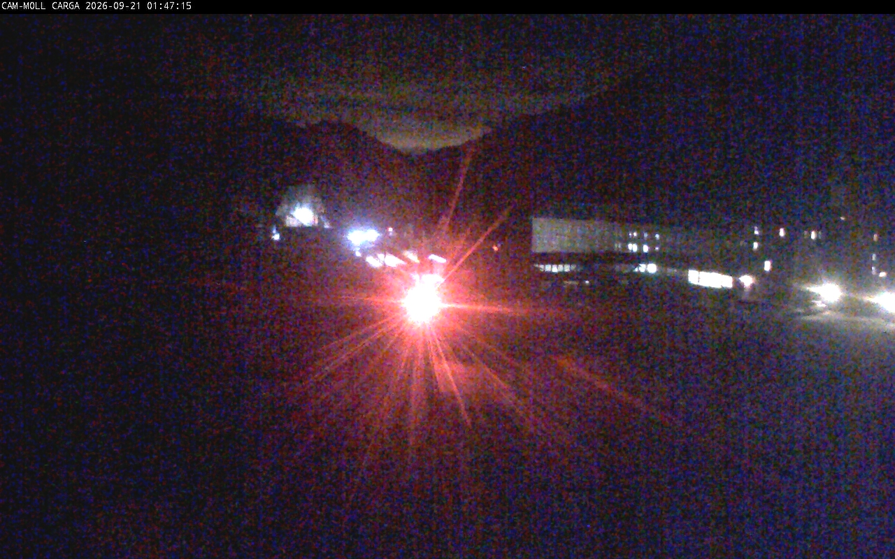 Webcam Vall de Núria: Estación
