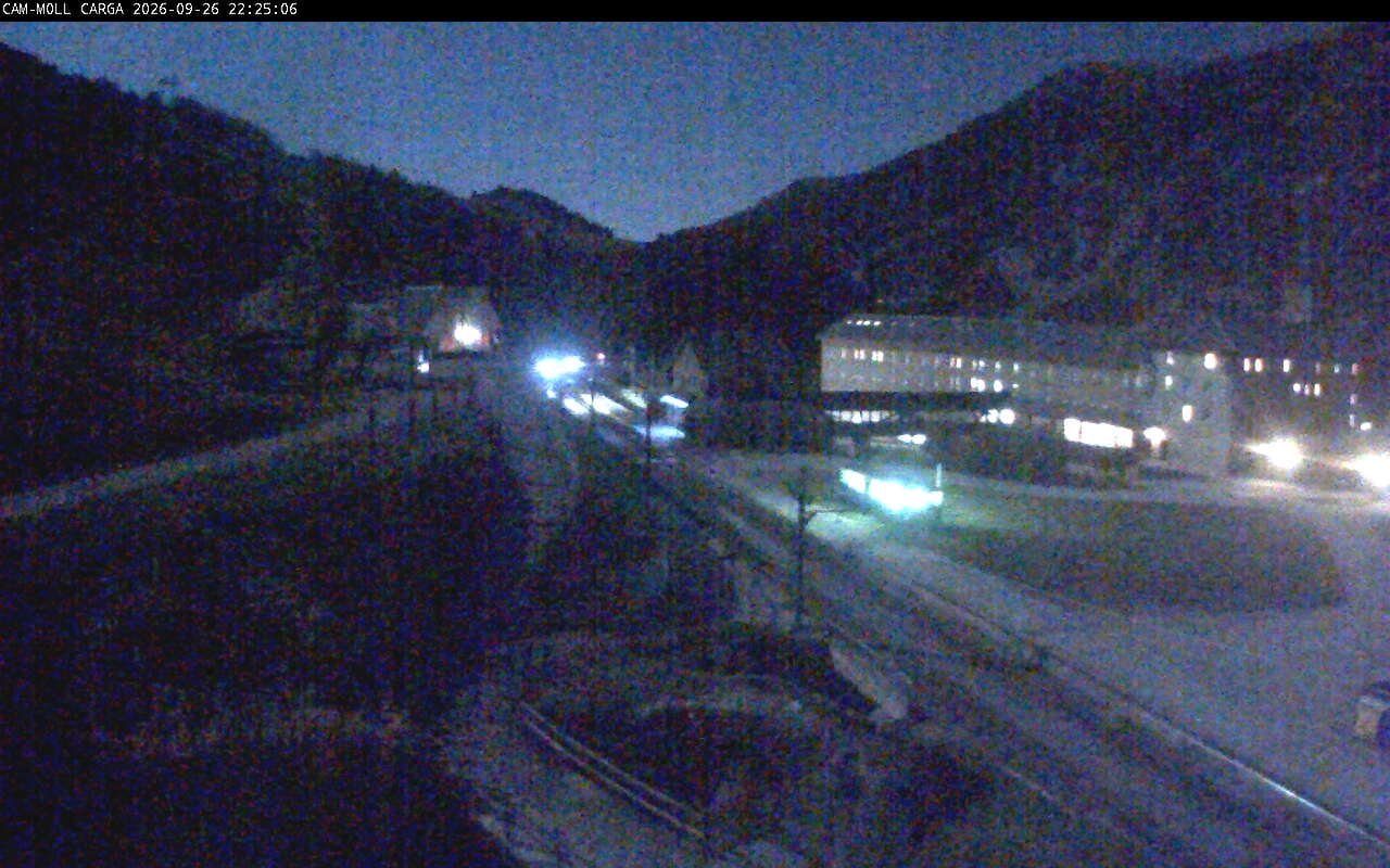 Webcam Vall de Núria: Estación