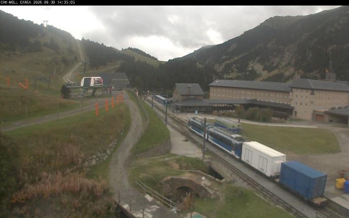 Webcam Vall de Núria: Estación