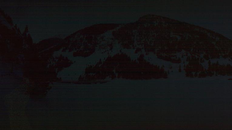 Webcam Vall de Núria: Panoramica Base