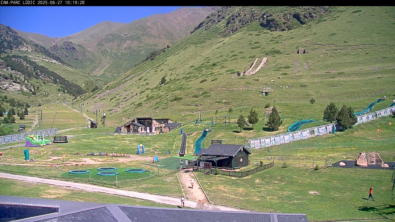 Webcam Vall de Núria: Pistas