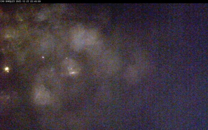 Webcam Vall de Núria: Santuario