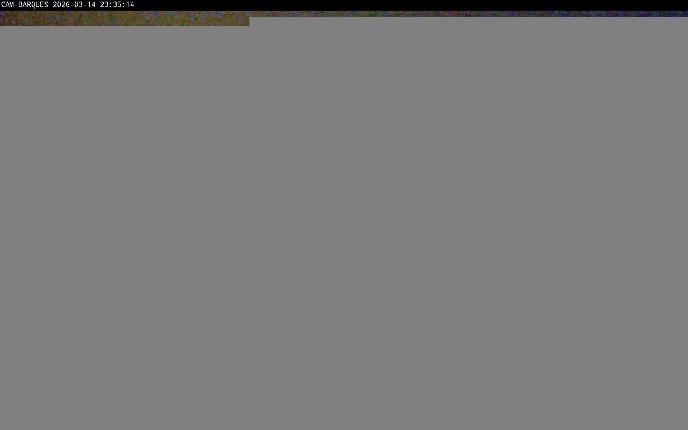 Webcam Vall de Núria: Santuario