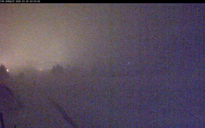 Webcam Vall de Núria: Santuario