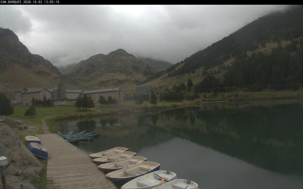Webcam Vall de Núria: Santuario