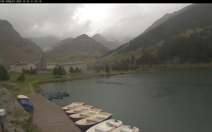 Webcam Vall de Núria: Santuario