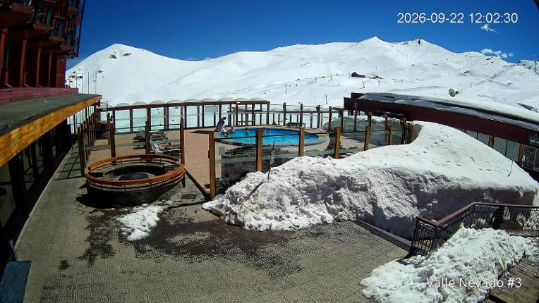 Webcam Valle Nevado: Vista Piscina