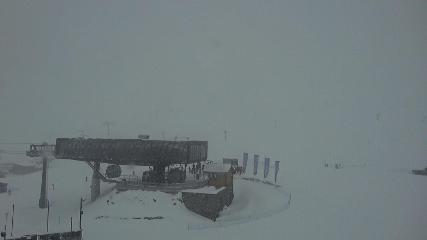 Vallnord (Ordino-Arcalis): Base La coma (vallnord.com/ordino-arcalis)