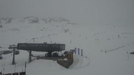 Vallnord (Ordino-Arcalis): Base La coma (vallnord.com/ordino-arcalis)