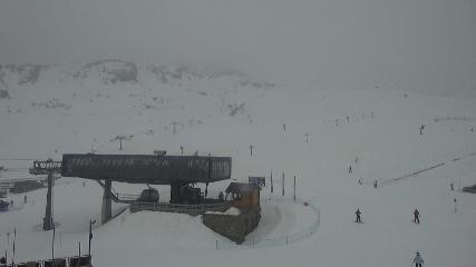 Vallnord (Ordino-Arcalis): Base La coma (vallnord.com/ordino-arcalis)