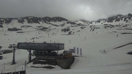 Vallnord (Ordino-Arcalis): Base La coma (vallnord.com/ordino-arcalis)