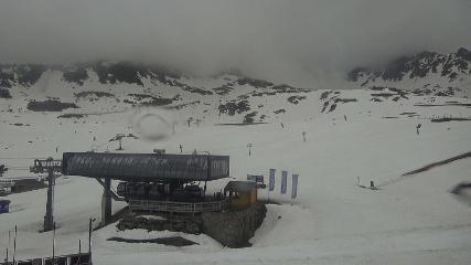 Vallnord (Ordino-Arcalis): Base La coma (vallnord.com/ordino-arcalis)