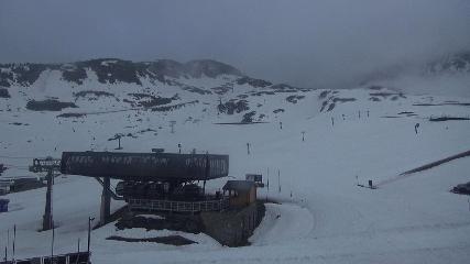 Vallnord (Ordino-Arcalis): Base La coma (vallnord.com/ordino-arcalis)