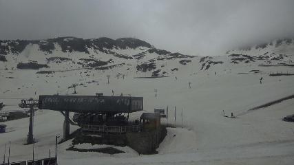 Vallnord (Ordino-Arcalis): Base La coma (vallnord.com/ordino-arcalis)